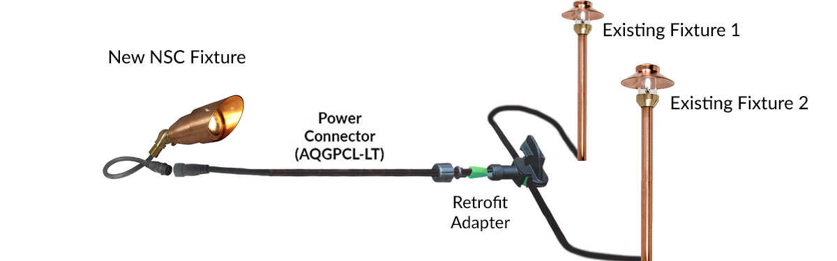 NSC Retrofit Wiring Diagram