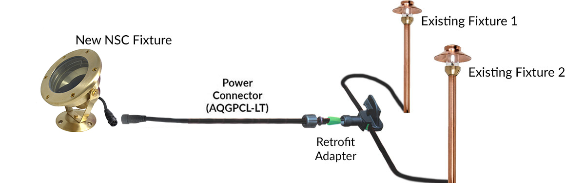 NSC Retrofit Wiring Diagram