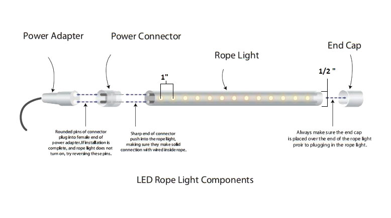 cc-rope-light-dimensions.jpg