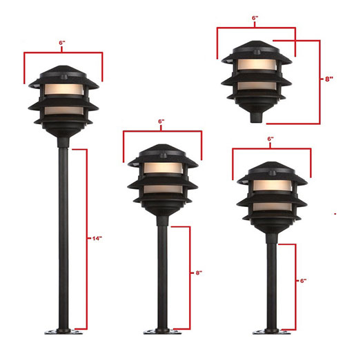 PAT3R Dimensions PAT3R Dimensions